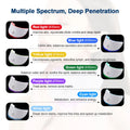 GlowPulse 7-Color LED Glow Mask for Face & Neck – Cordless